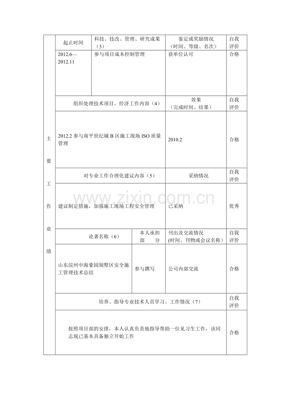 年度考核表-范本.doc_第2页