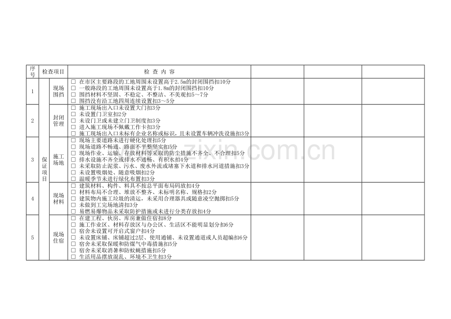 安全管理检查评分表-新表1..doc_第3页