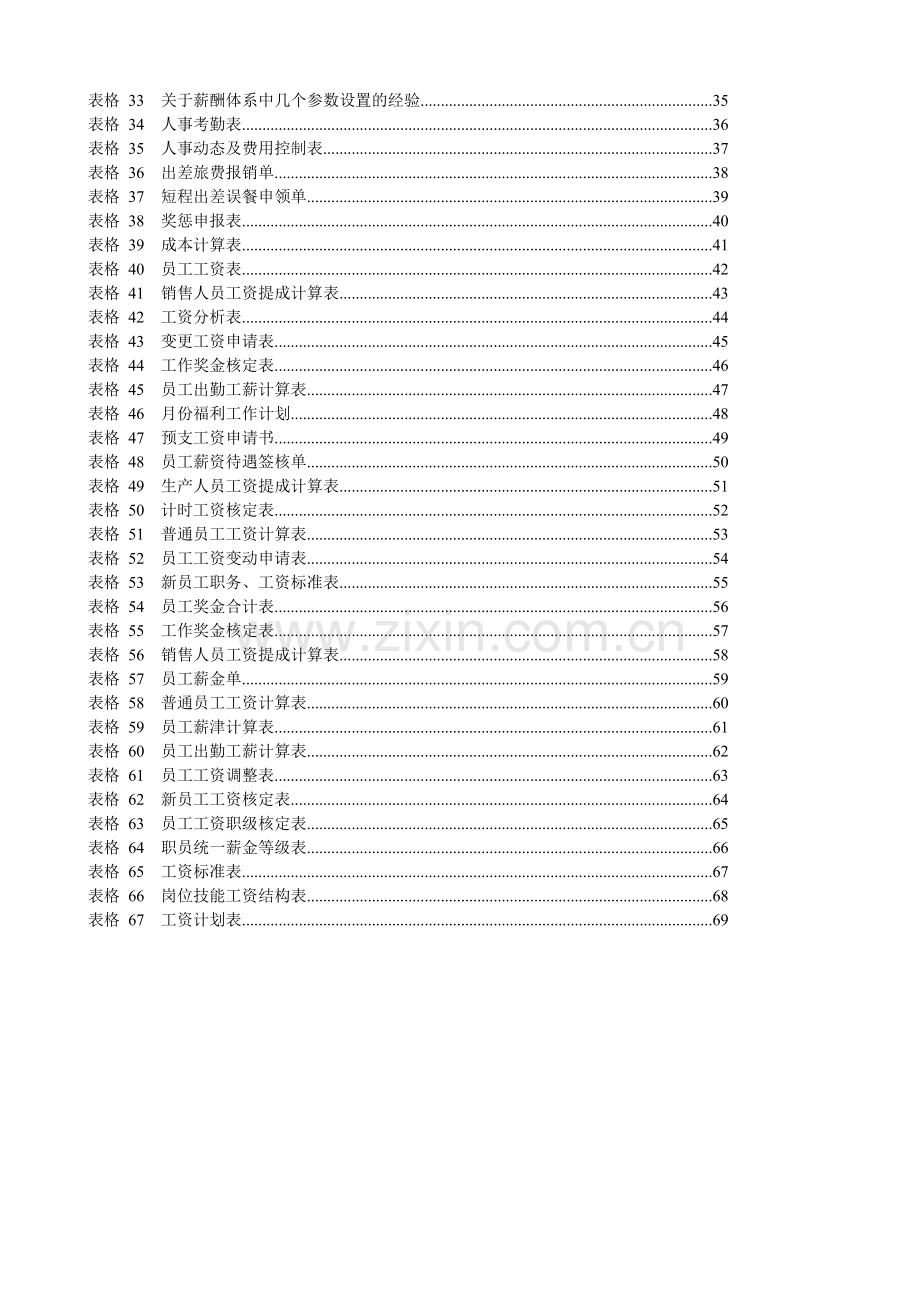 【经典必备》薪酬设计常用表格.doc_第2页