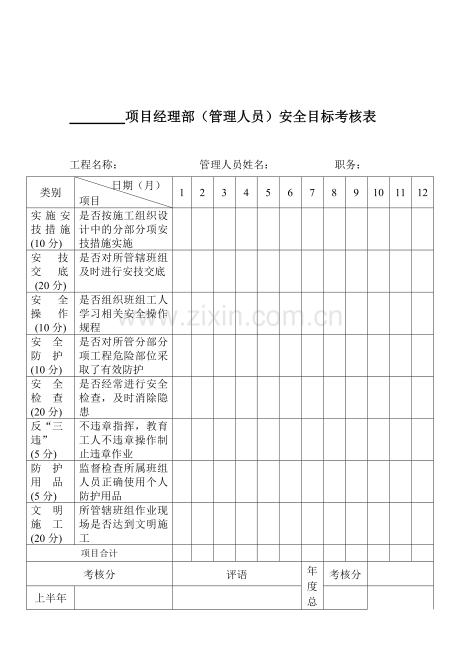 安2-5-1--项目经理部(管理人员)安全目标考核表..doc_第1页