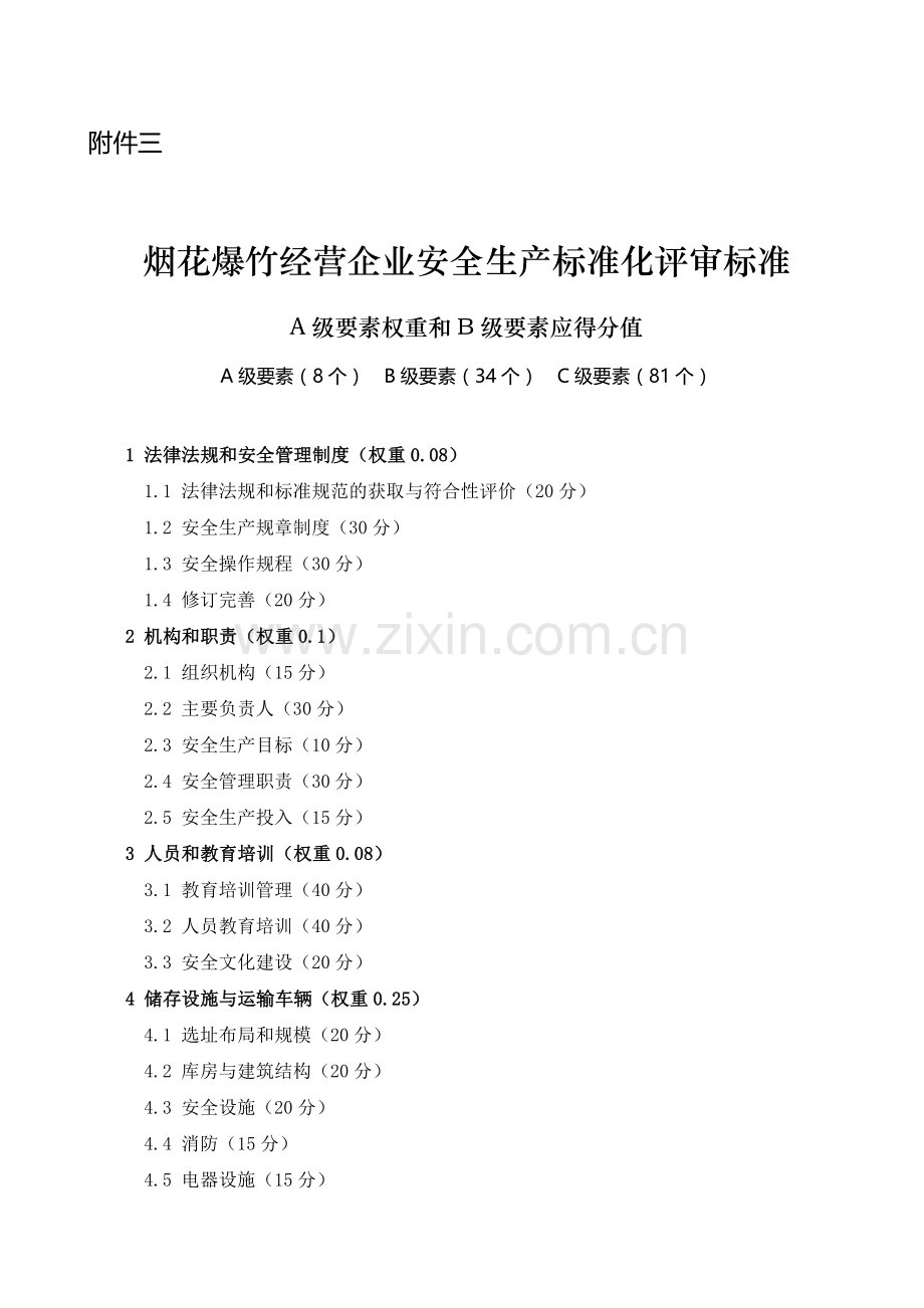 横烟花爆竹经营安全标准化评审标准考核表.doc_第1页