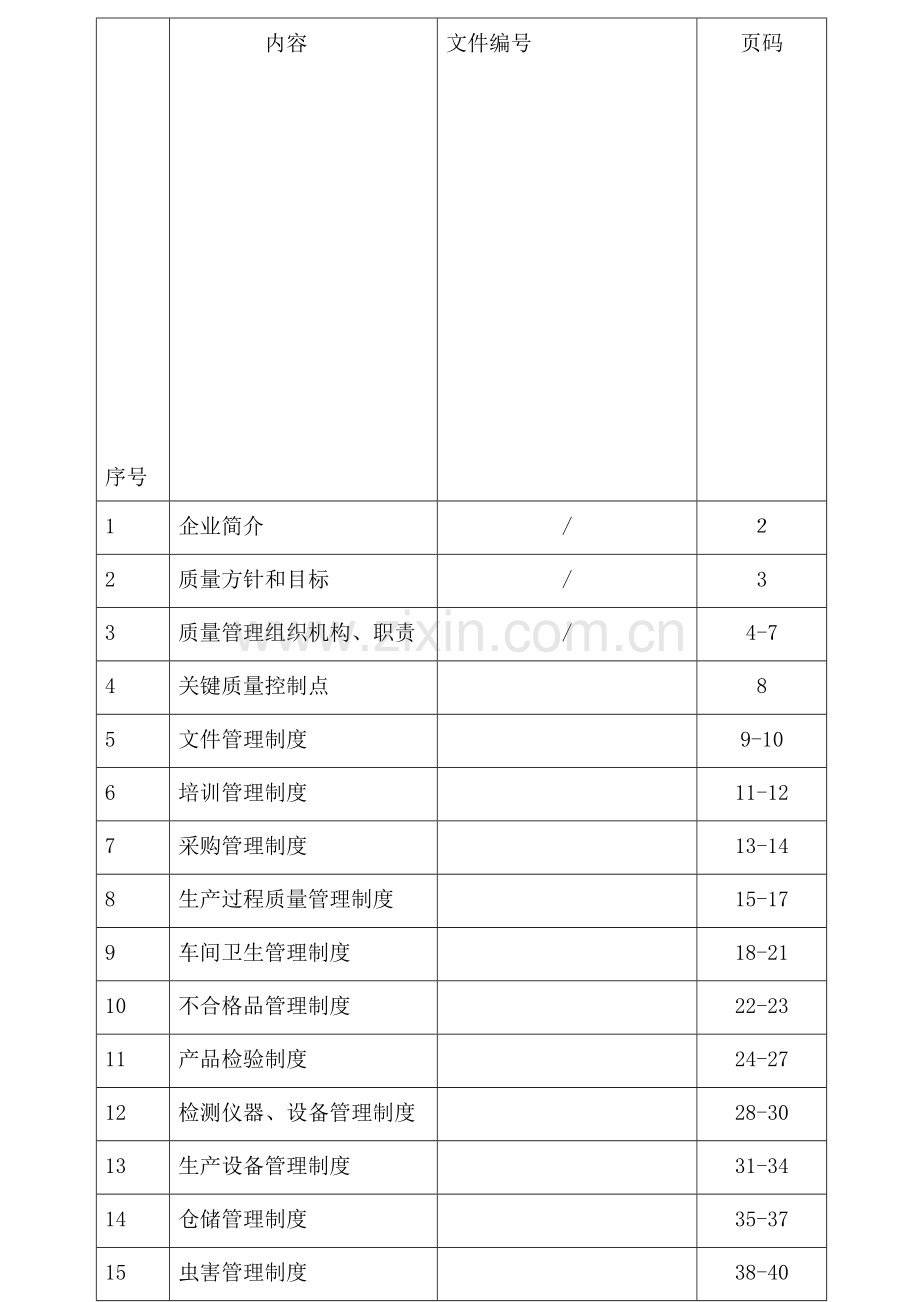 有限公司QS审核提交的详细资料(doc-37页)质量方针和目标.doc_第1页