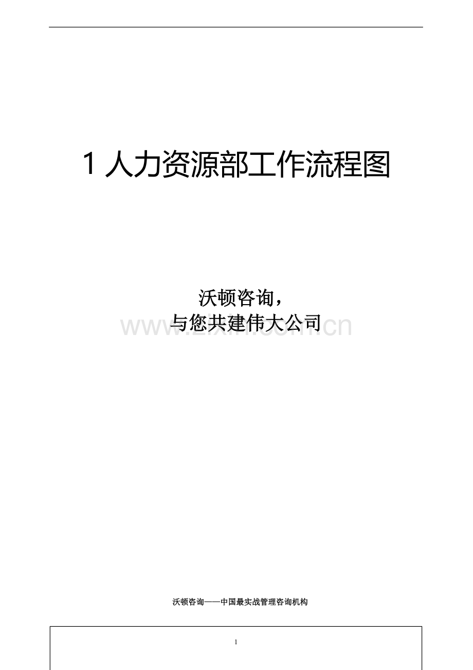 制造业人力资源部流程图.doc_第1页