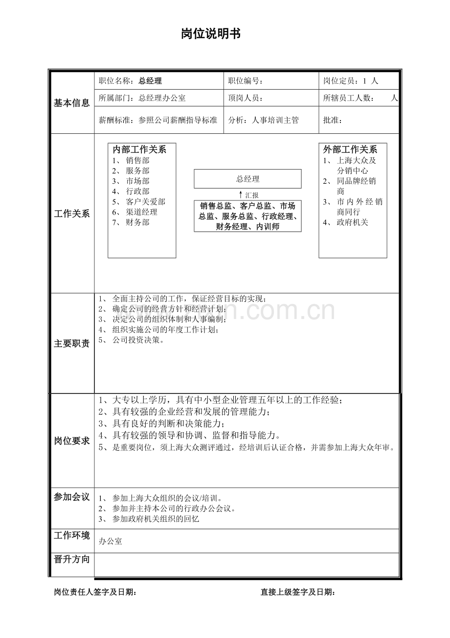 4S店总经理岗位职责.doc_第1页