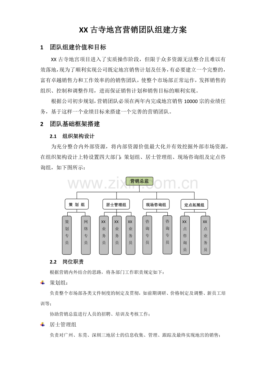 XX古寺地宫营销团队组建方案.doc_第1页