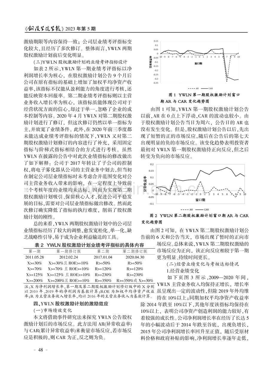 股权激励业绩考评指标设计对激励效应影响研究--以深圳创业板上市公司YWLN为例.pdf_第3页