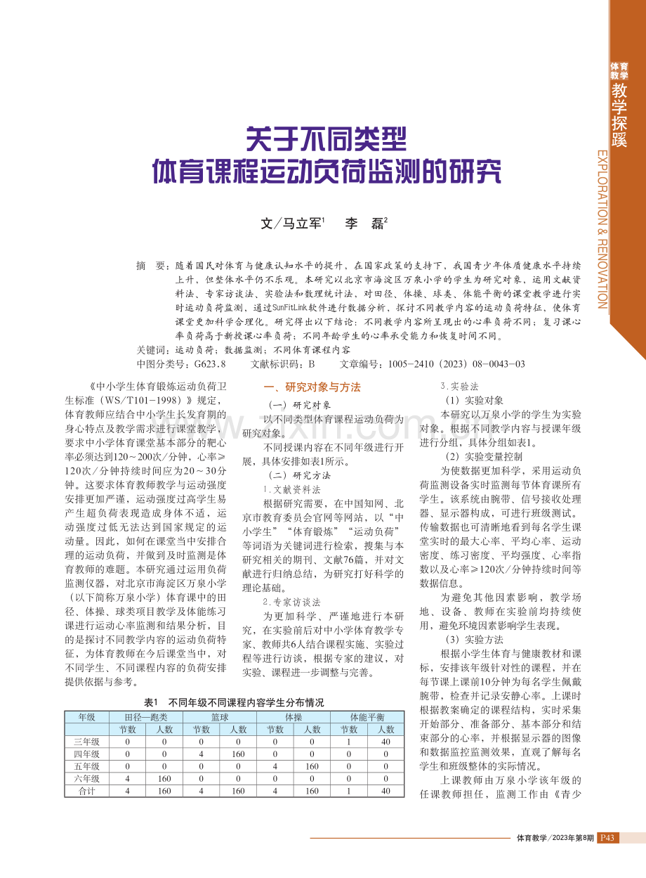 关于不同类型体育课程运动负荷监测的研究.pdf_第1页