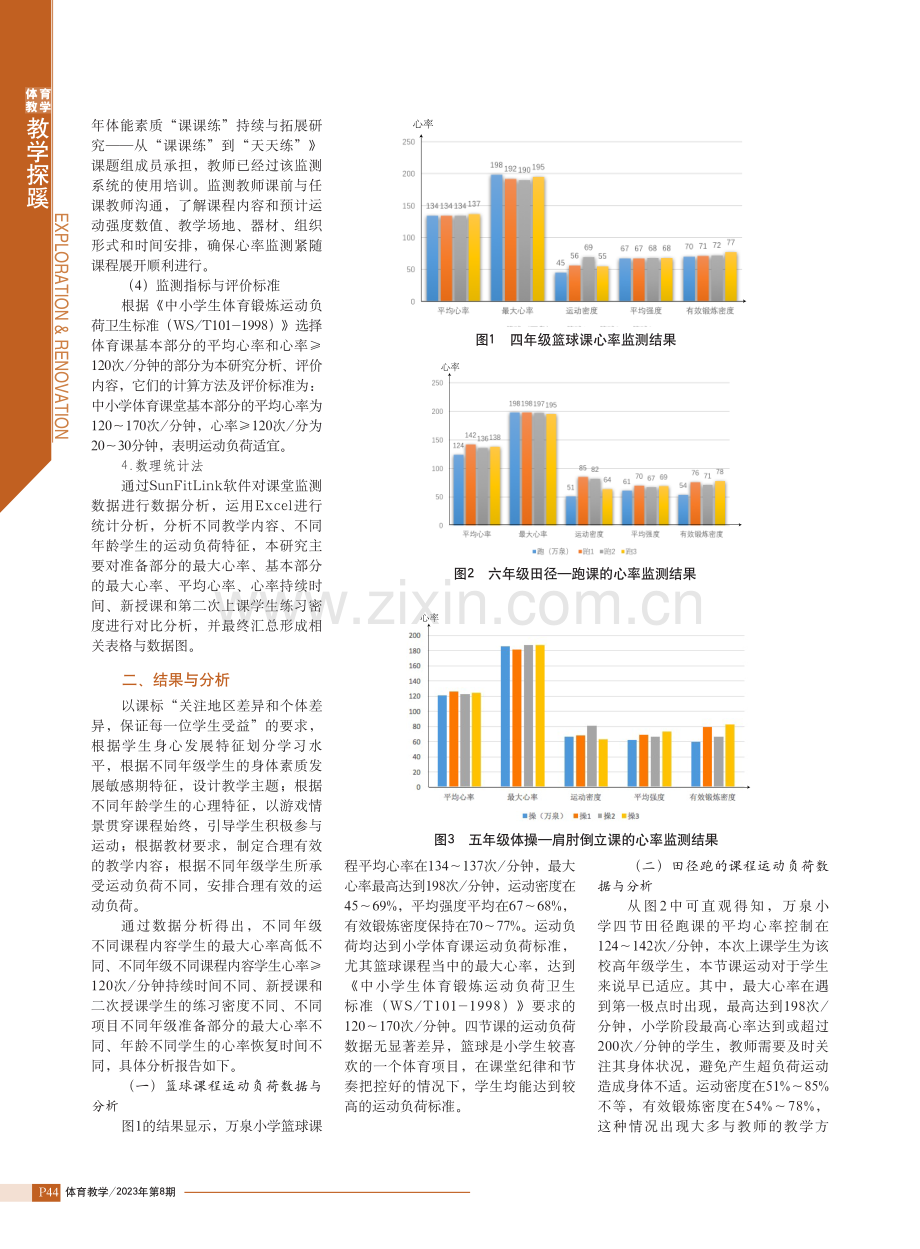 关于不同类型体育课程运动负荷监测的研究.pdf_第2页