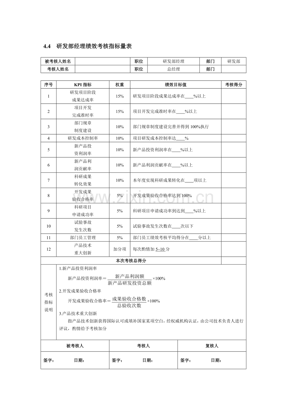 技术研发人员绩效考核.docx_第3页