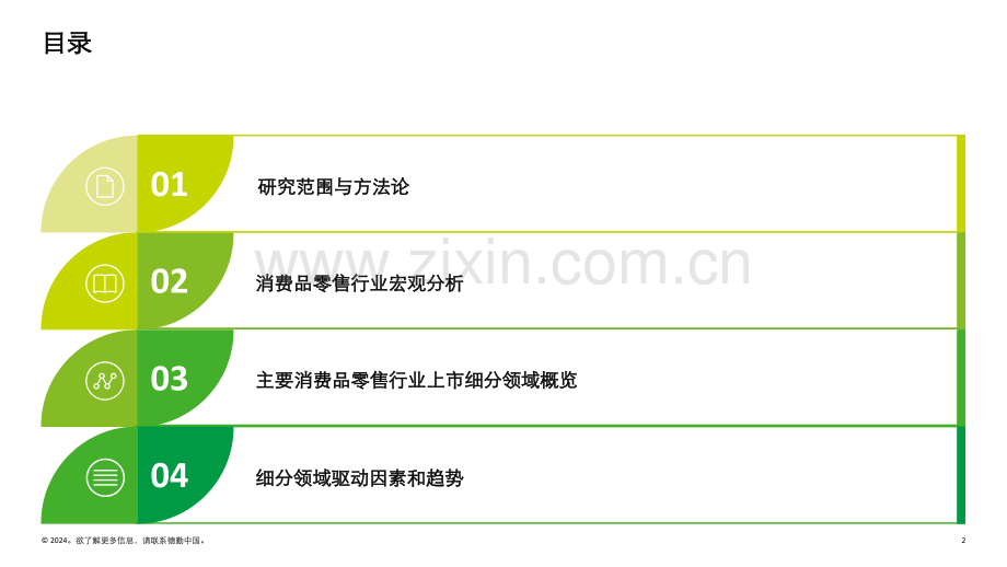 中国消费品和零售行业纵览2024：洞察消费结构变化中的行业新趋势.pdf_第2页