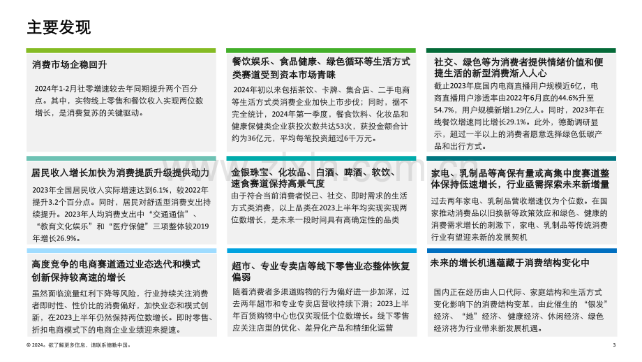 中国消费品和零售行业纵览2024：洞察消费结构变化中的行业新趋势.pdf_第3页