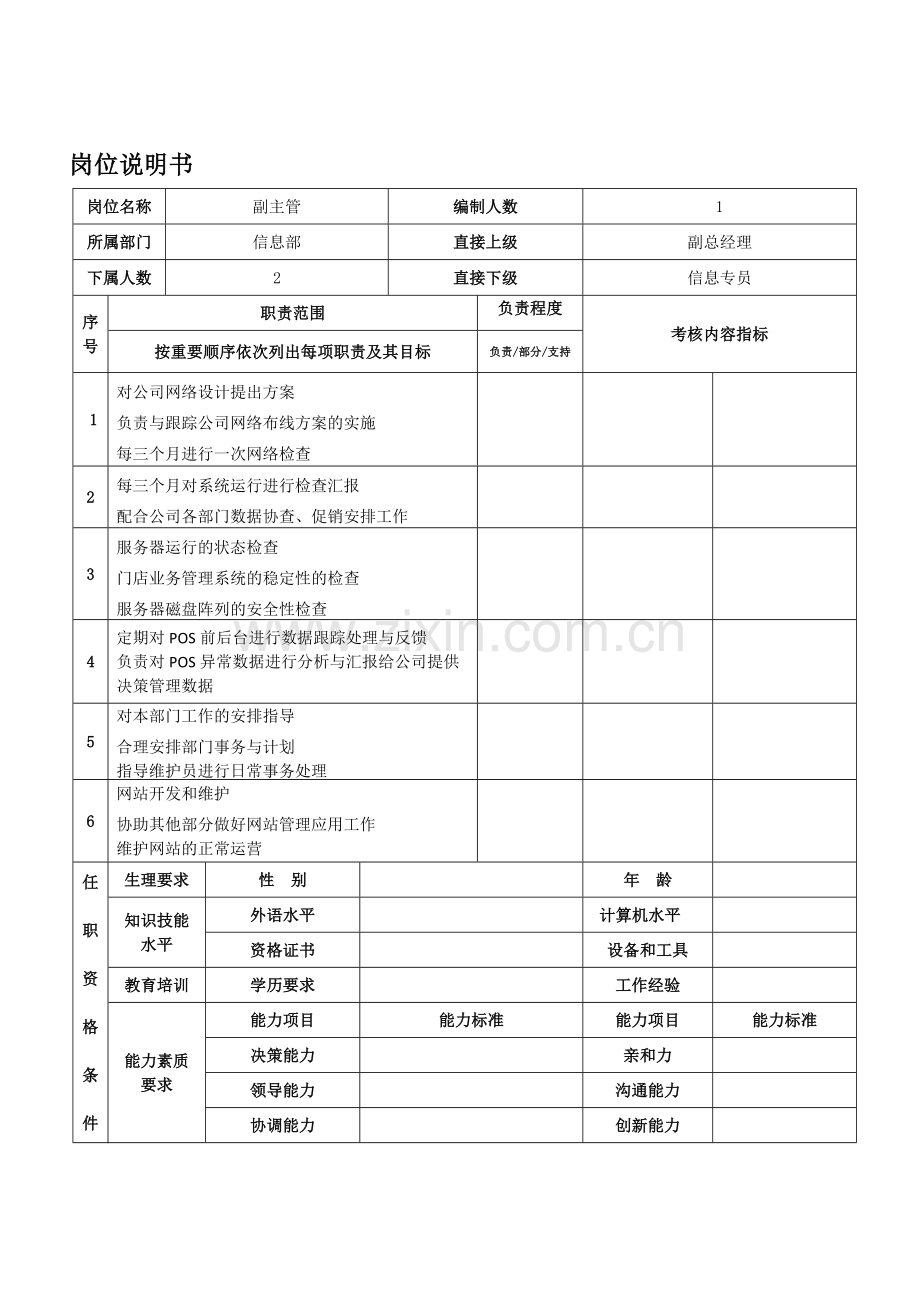 公司信息化管理部门岗位职责说明书.doc_第1页