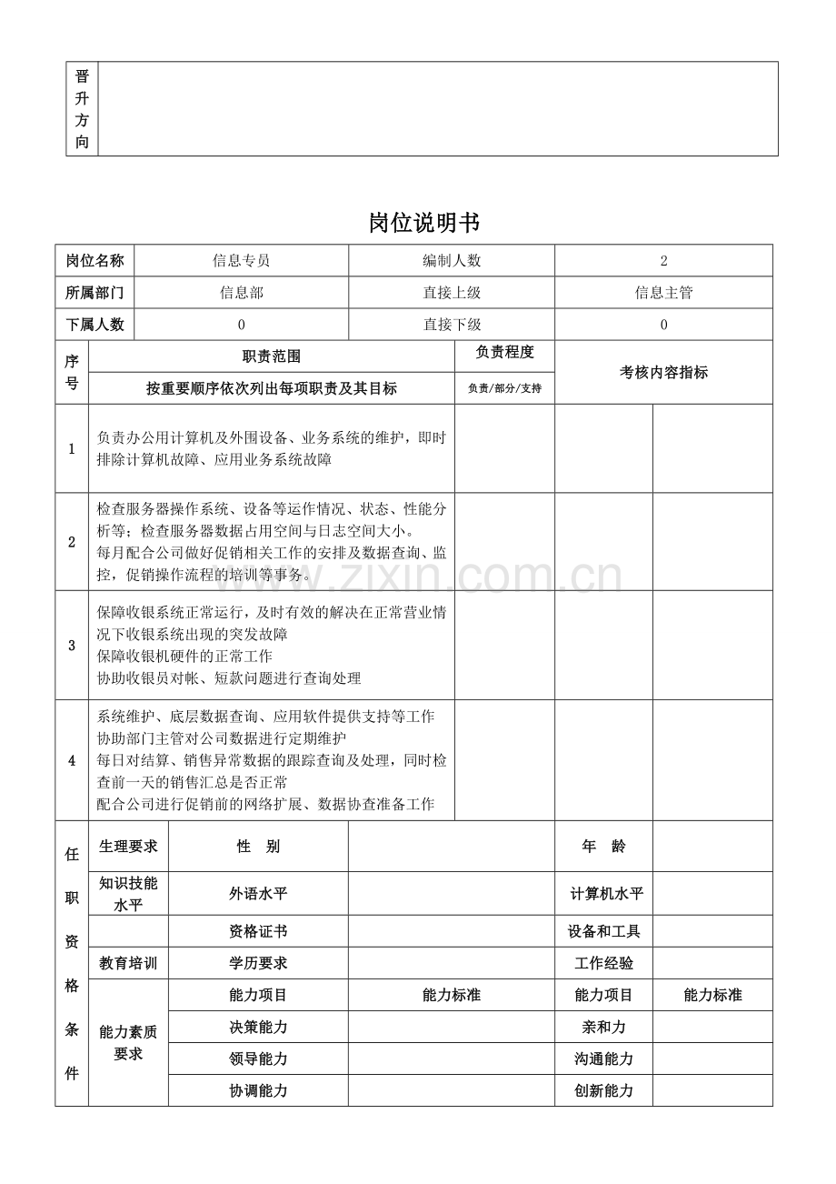 公司信息化管理部门岗位职责说明书.doc_第2页