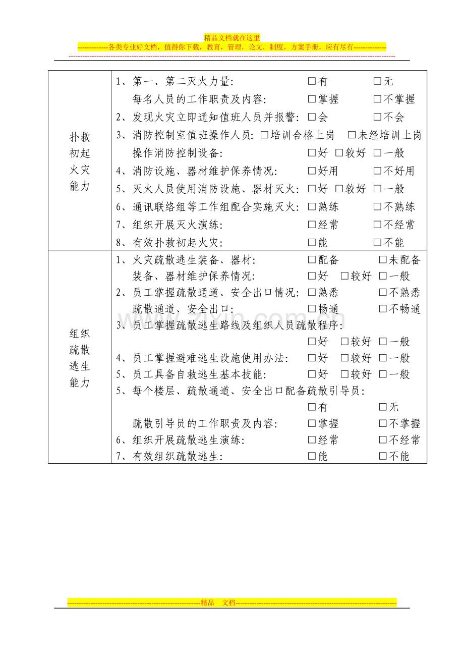 人员密集场所消防安全重点单位“四个能力”建设达标验收档案.doc_第3页