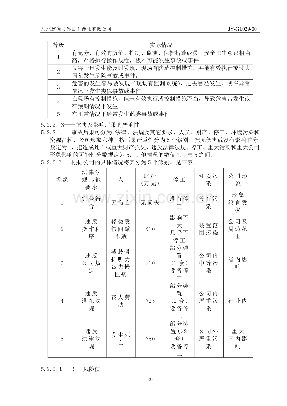 029风险评价管理制度.doc_第3页