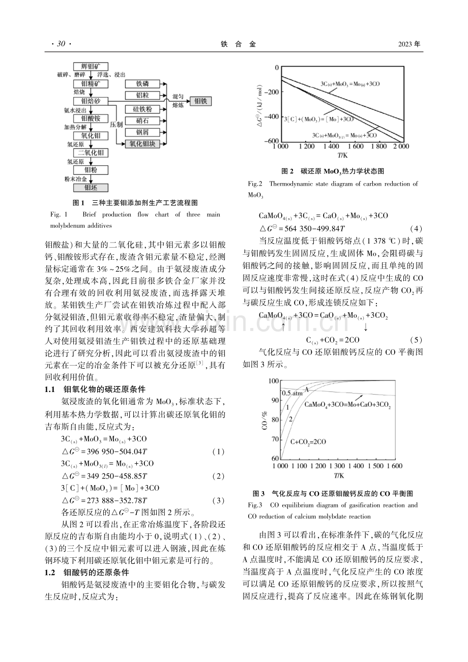 关于氨浸钼渣用于特殊钢冶炼的实践与思考.pdf_第2页