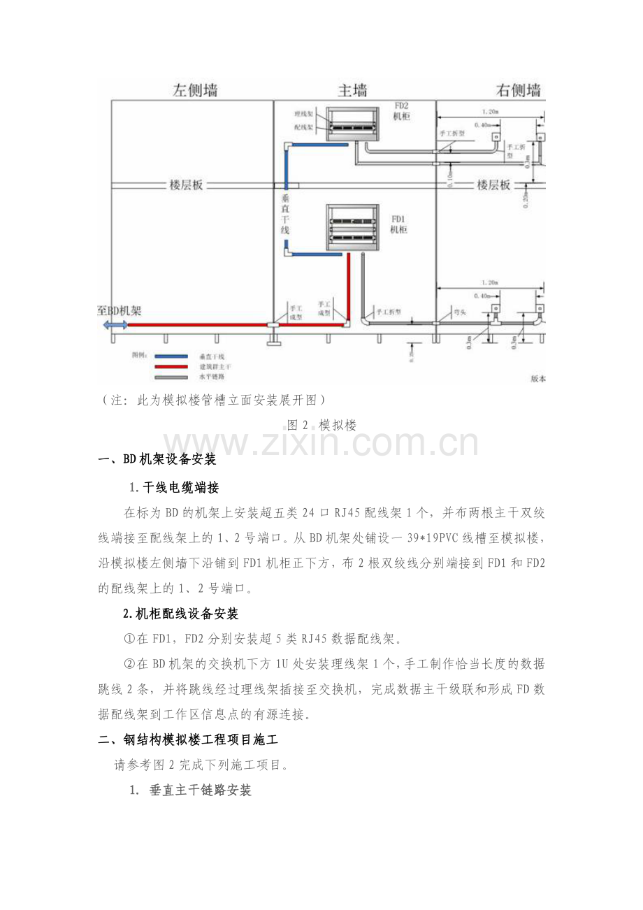 计算机网络组建与安全维护..doc_第2页