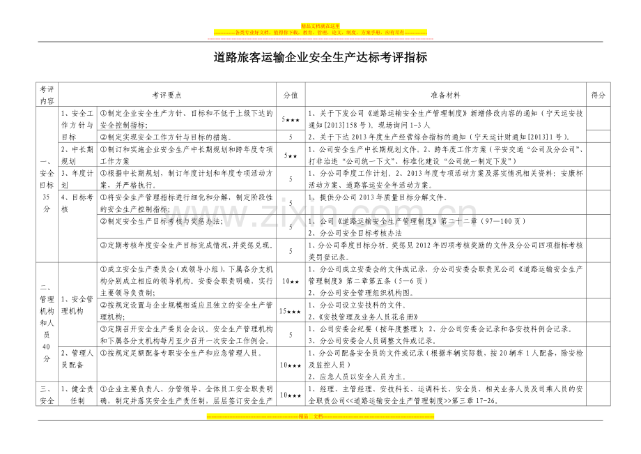 安全生产标准化达标自评表-2.doc_第1页