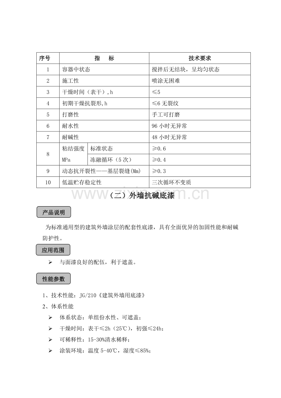 SK30岩片真石漆施工方案.doc_第3页