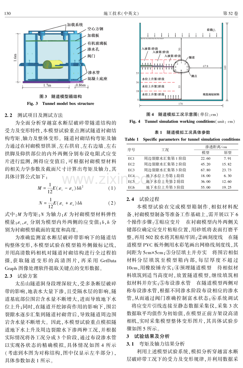 穿越富水断层破碎带隧道结构受力及变形特性试验研究.pdf_第3页