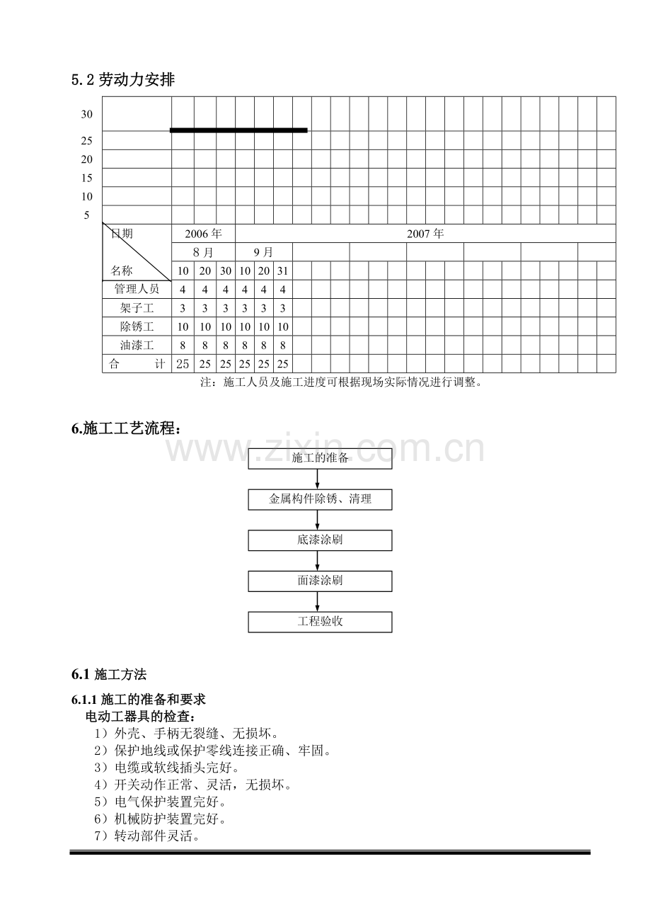 钢结构防腐油漆施工方案.docx_第2页