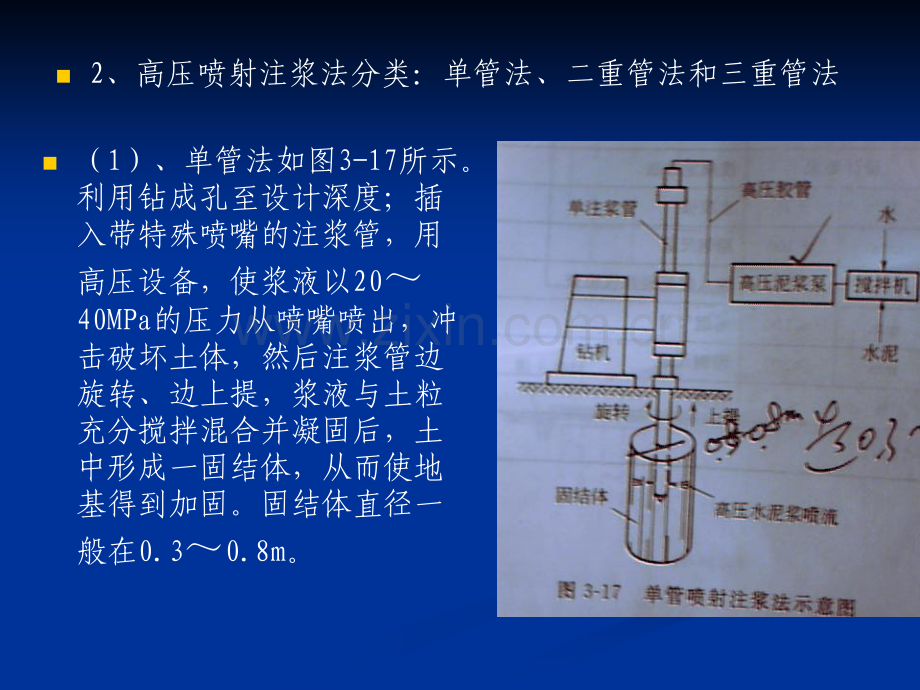 第六节--高压喷射注浆法.pptx_第1页