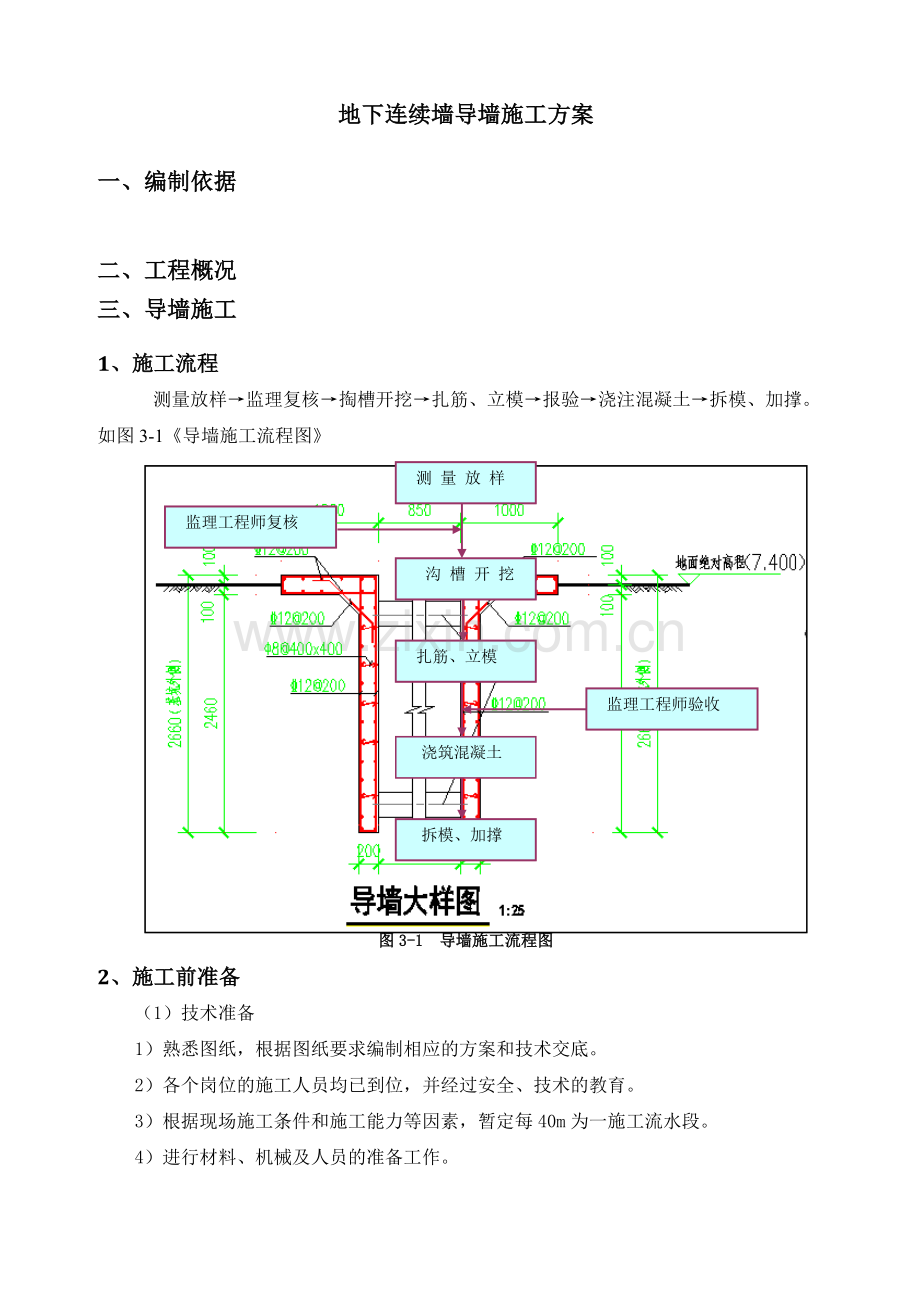 地连墙导墙施工方案123.docx_第2页