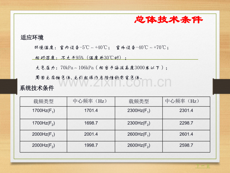 ZPW2000R型理论.pptx_第3页