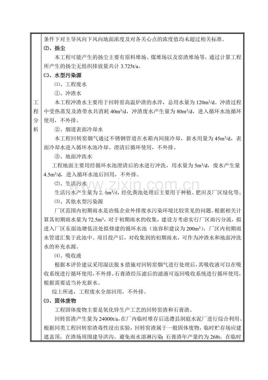 澧县星星社会福利铸造厂废渣回收3000ta次氧化锌建设项目.doc_第2页