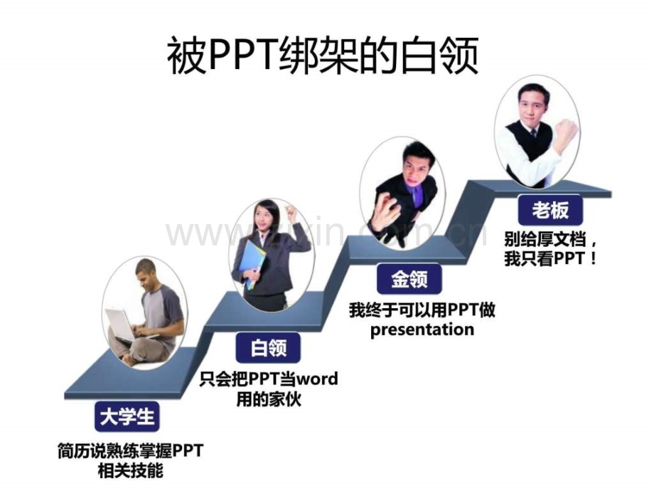 最完美的技巧教程如何成为真正的高手1.pptx_第2页