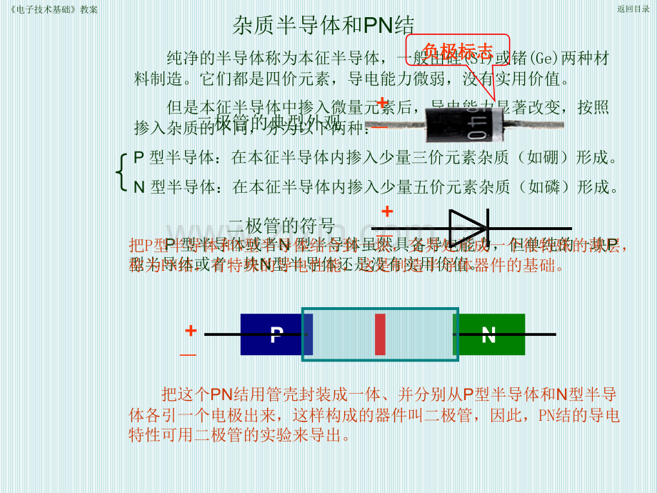 中职电子技术基础第四版电子教案.pptx_第3页