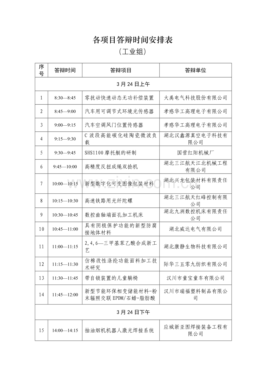 各项目答辩时间安排表.doc_第1页