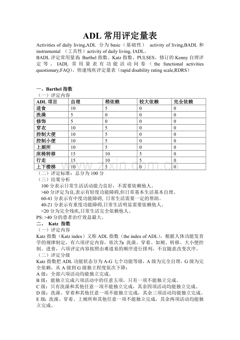 ADL常用评定量表.doc_第1页