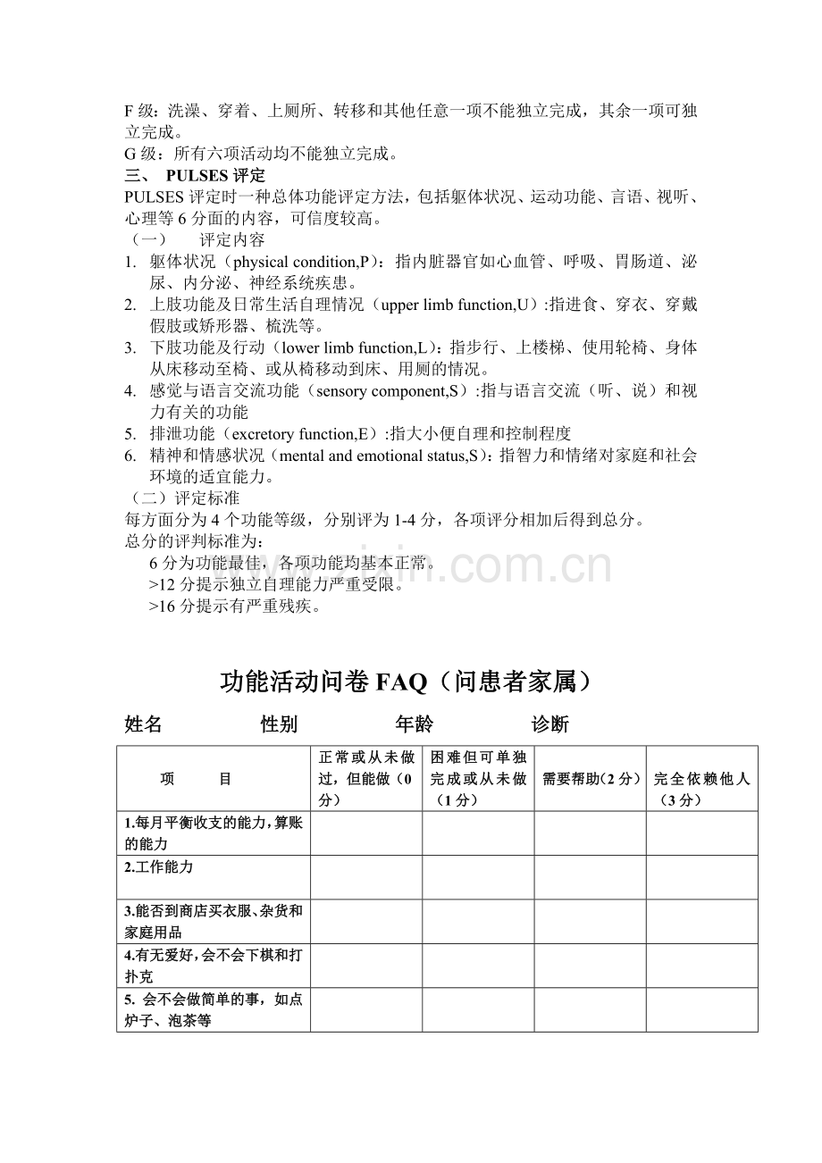 ADL常用评定量表.doc_第2页