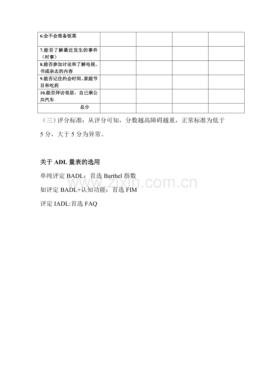 ADL常用评定量表.doc_第3页