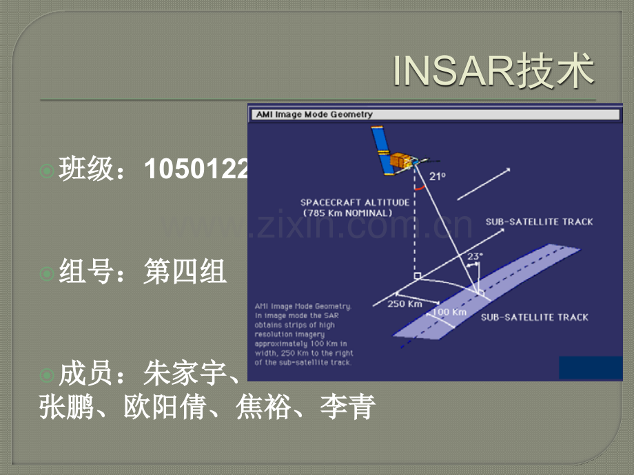 INSAR技术.pptx_第1页