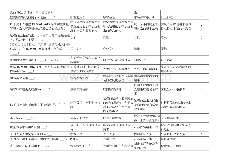 质量管理体系模拟考试1.doc_第2页