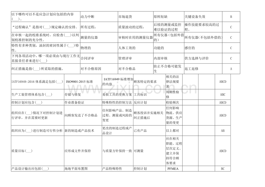 质量管理体系模拟考试1.doc_第3页