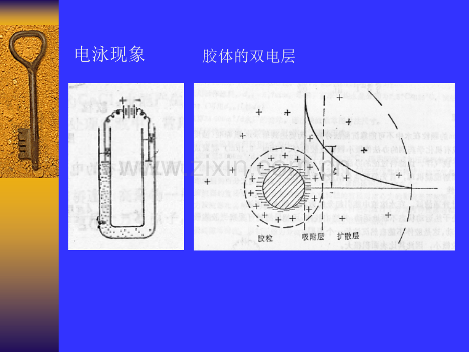 环境工程基础20082.pptx_第3页