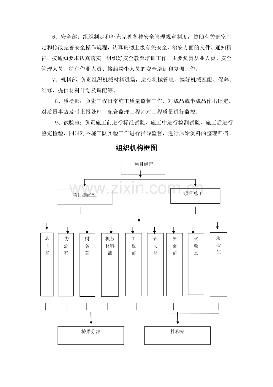 分离式立交下部结构开工报告.docx_第3页