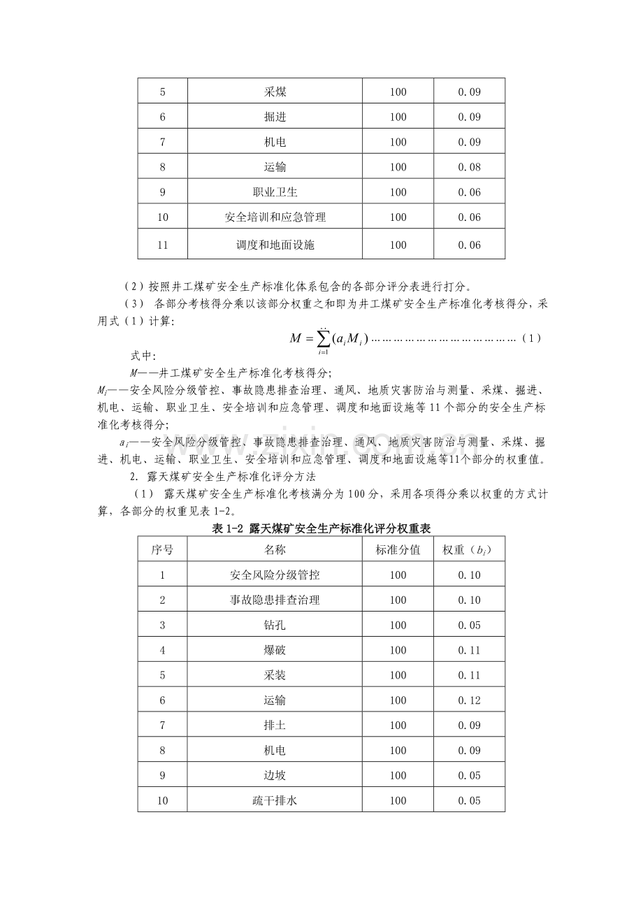 煤矿安全生产标准化基本要求及评分方法.doc_第3页