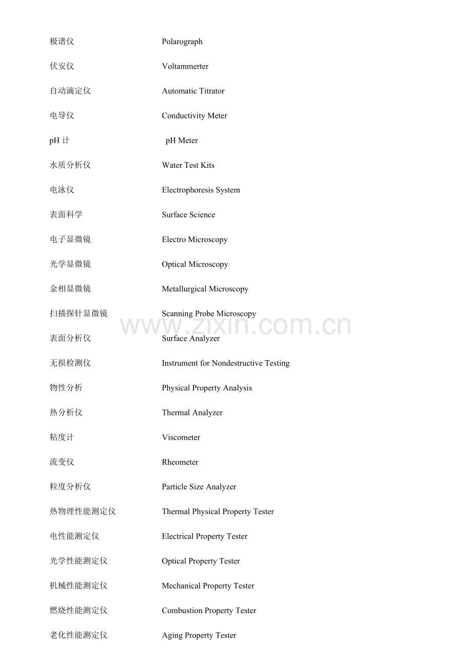 技能培训：仪器中英文名称.doc_第2页