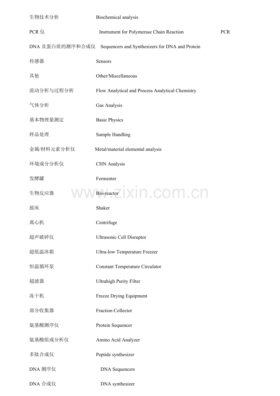 技能培训：仪器中英文名称.doc_第3页