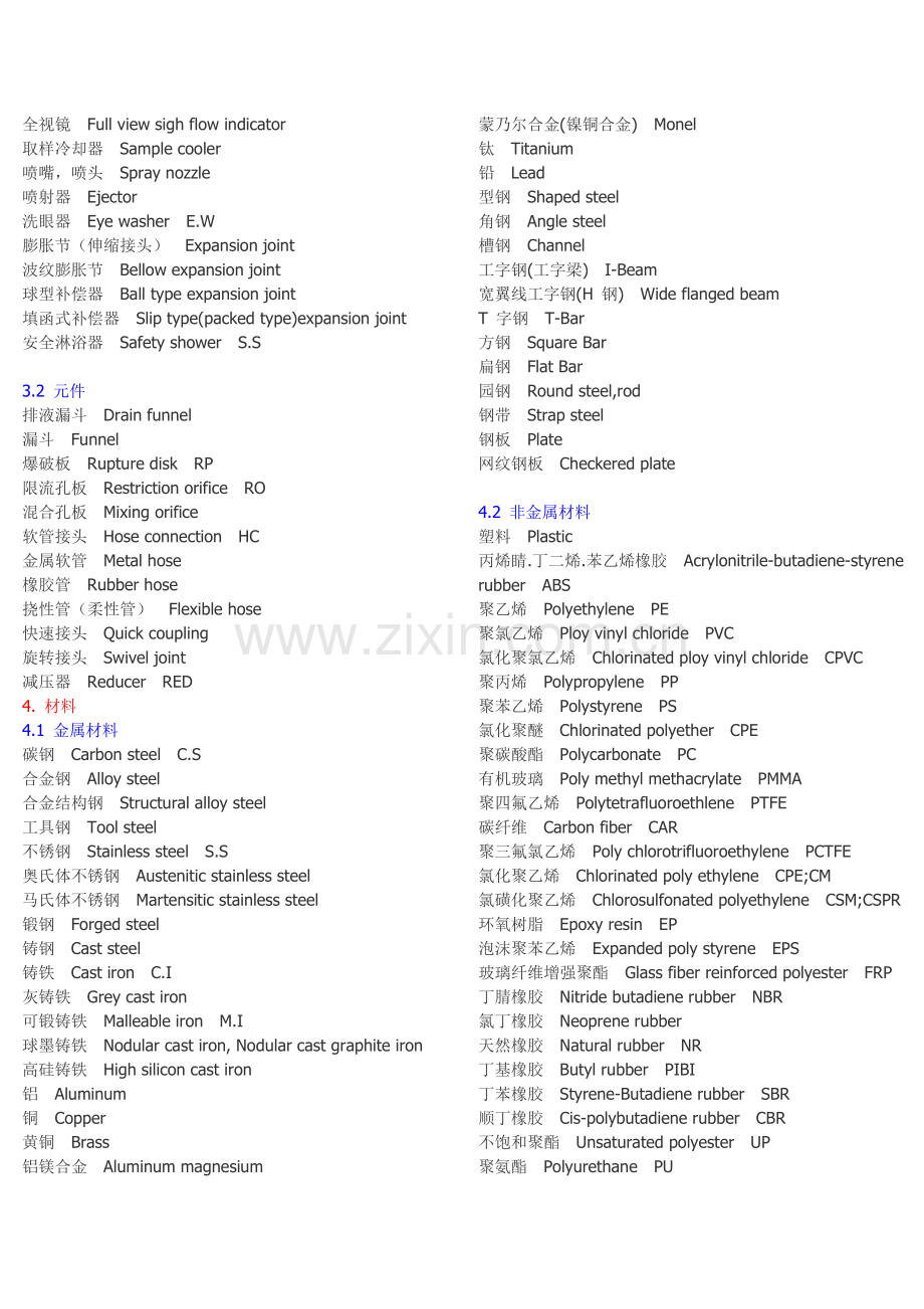 泵阀门管道焊接英汉锅炉及压力容器词汇.docx_第3页