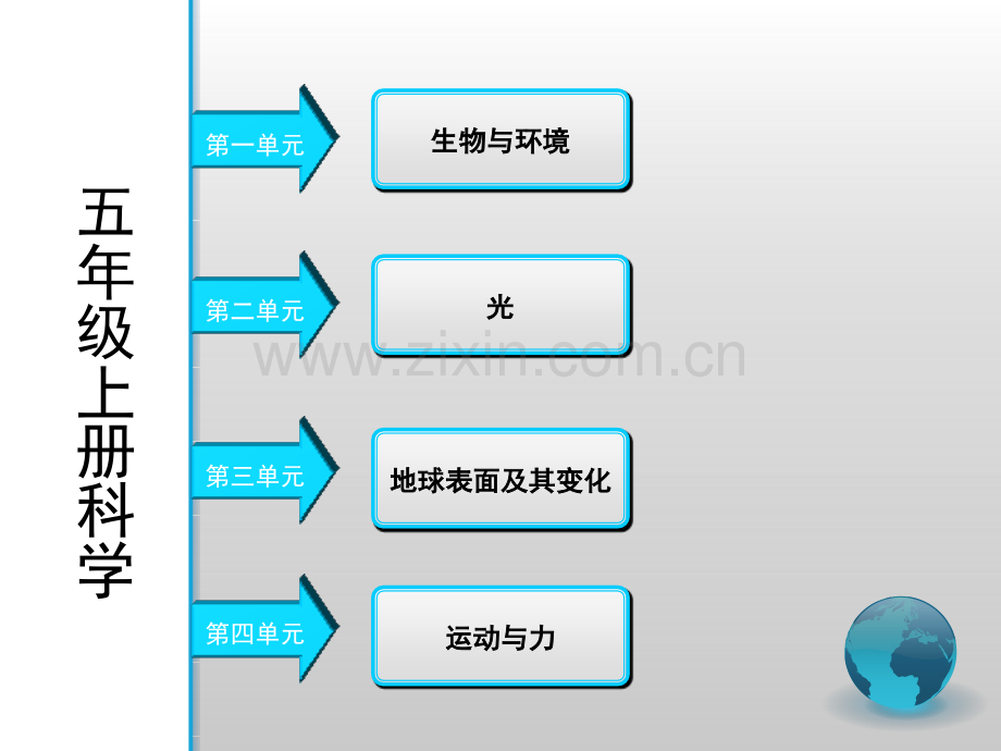 五年级上册科学期末复习.pptx_第2页