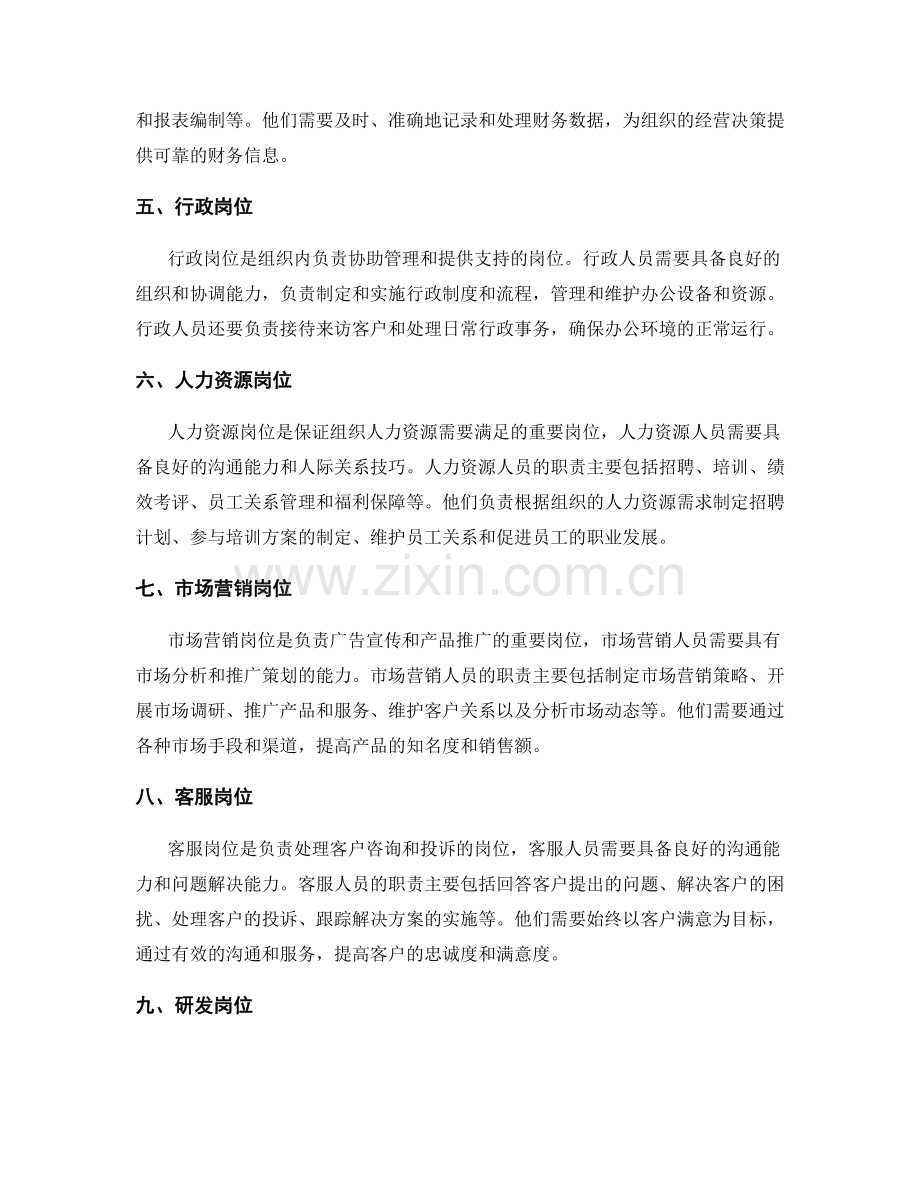 各岗位的责任与职责介绍.docx_第2页