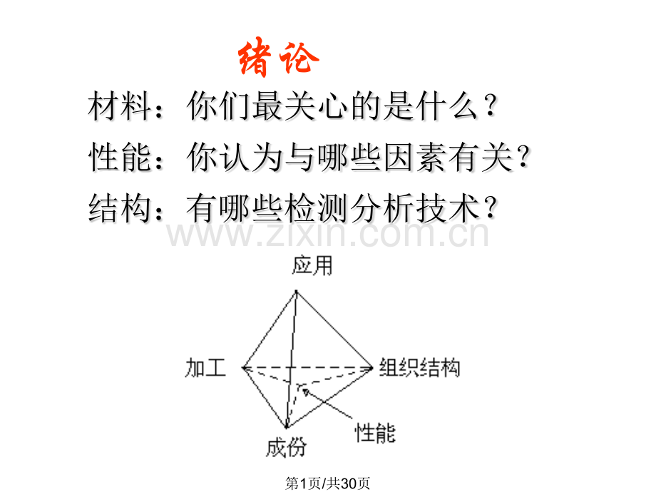 X射线晶体学基础.pptx_第1页