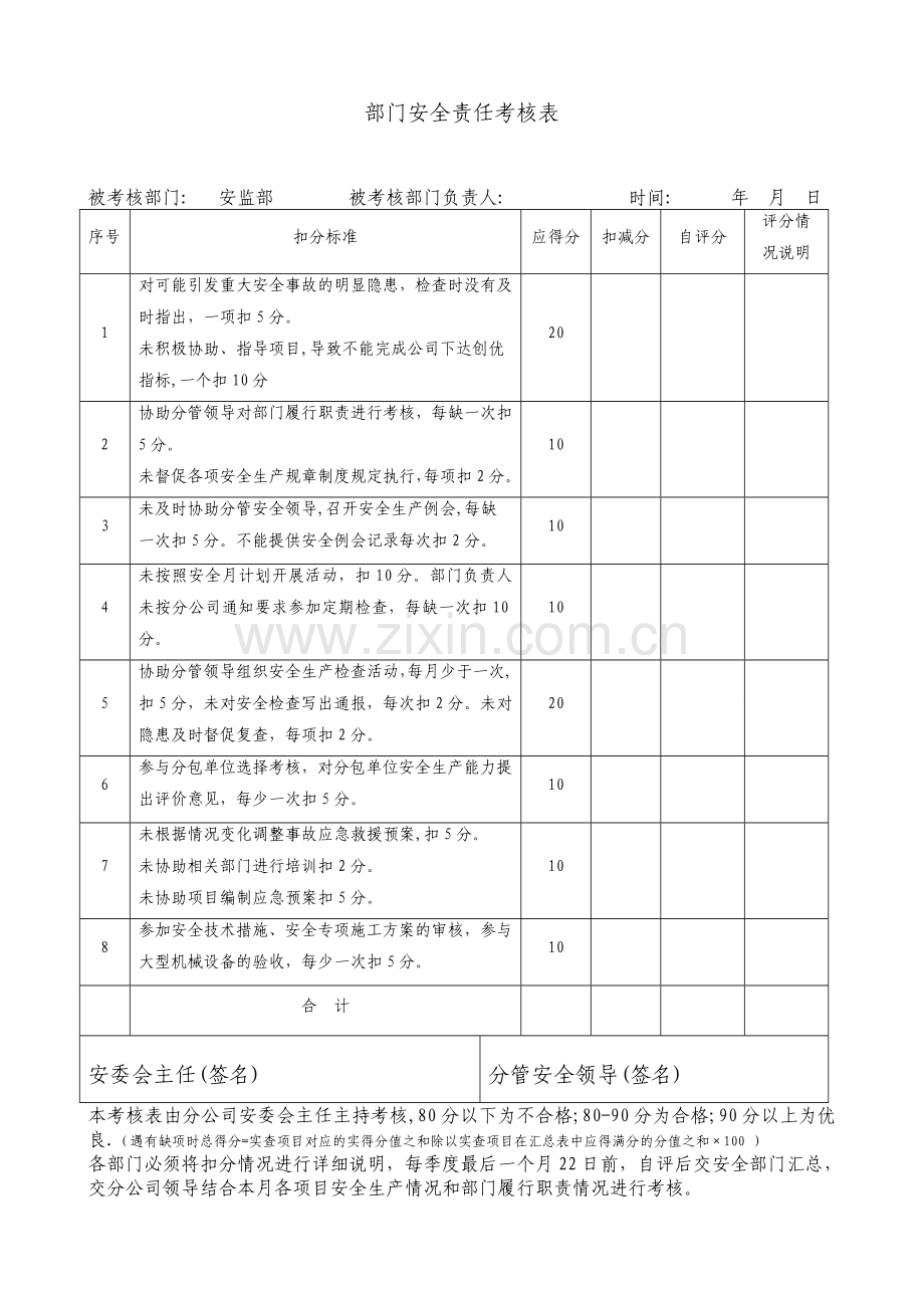 各职能部门安全责任考核表.doc_第2页