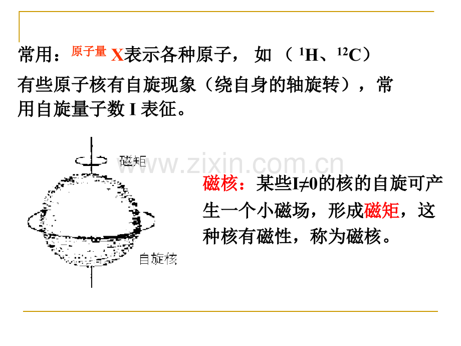 核磁共振谱s.pptx_第3页