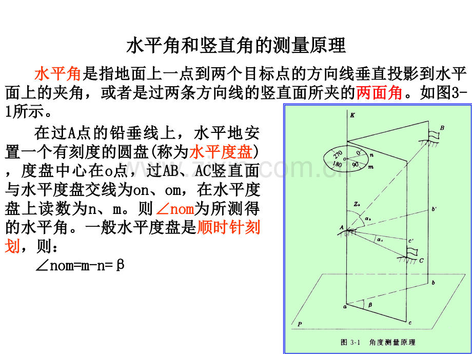 工程测量角度测量.pptx_第2页